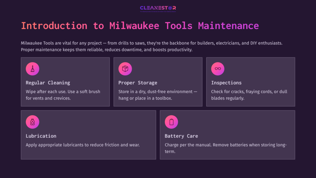 Text Block With Pink And Purple Elements Detailing Milwaukee Tools Maintenance, Including Cleaning, Storage, Inspections, Lubrication, And Battery Care.