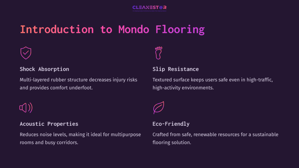 Text On A Dark Background Outlines Key Benefits Of Mondo Flooring, Including Shock Absorption, Slip Resistance, Acoustic Properties, And Eco-Friendliness.
