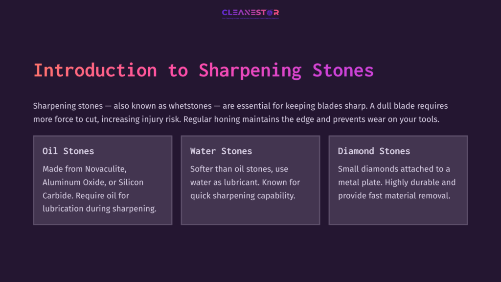 Four Types Of Sharpening Stones Are Displayed: Novaculite, Water Stones, Diamond Stones, Each With Descriptions And A Dark Purple Background.