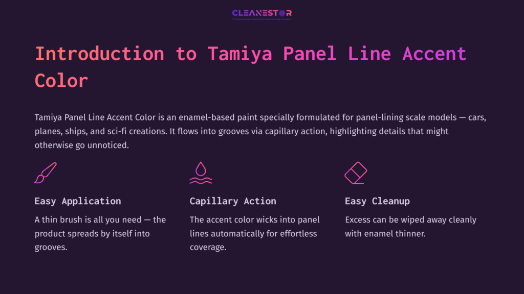 Text On A Dark Background Highlights Tamiya Panel Line Accent Color, Detailing Application, Capillary Action, And Cleanup Methods.