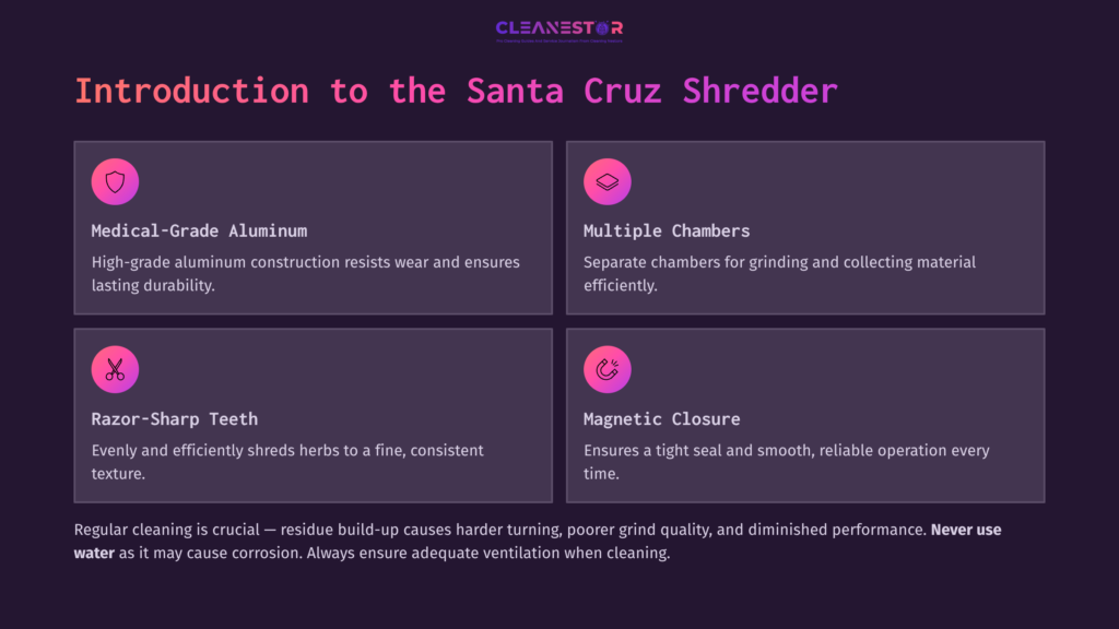 Introduction To The Santa Cruz Shredder; Features Highlight Medical-Grade Aluminum, Multiple Chambers, Razor-Sharp Teeth, And Magnetic Closure.