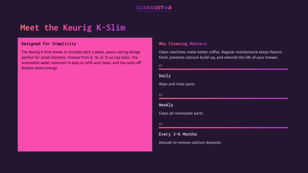 Bright Pink Section Highlighting &Quot;Meet The Keurig K-Slim&Quot; On A Dark Background With Cleaning Tips Listed In White Text And A Sleek Design Layout.