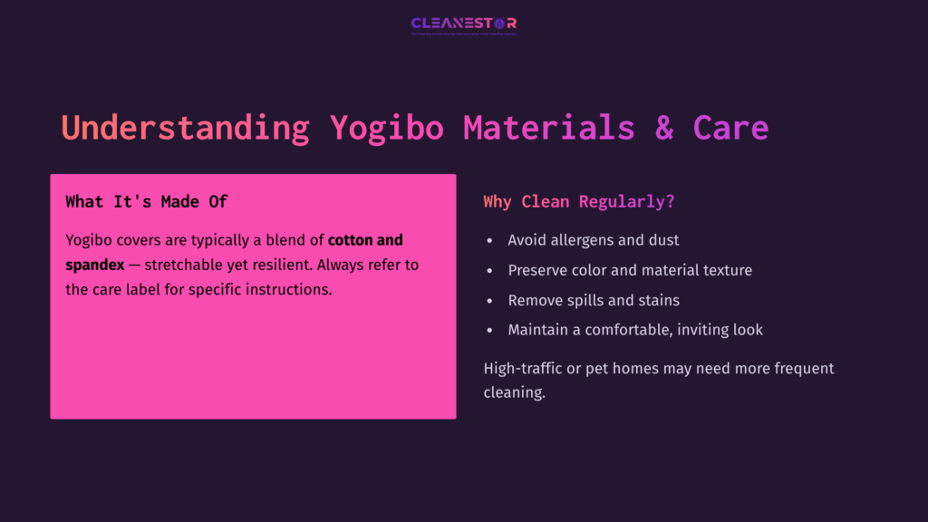 Text In A Vibrant Pink Box Discussing Yogibo Materials And Cleaning Tips, With A Dark Background Emphasizing Key Points.