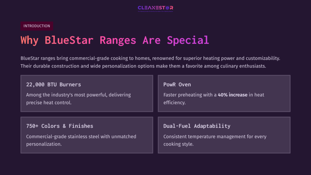 Text On A Dark Background Highlights Features Of Bluestar Ranges: Powerful Burners, Efficient Ovens, Diverse Finishes, And Dual-Fuel Adaptability.