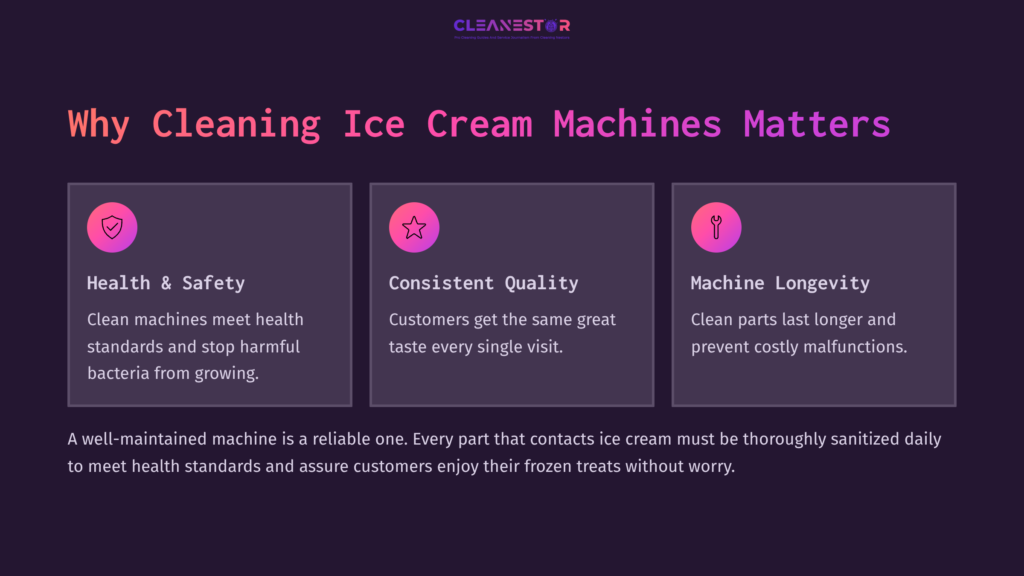 Three Pink Boxes On A Dark Background, Highlighting The Importance Of Cleaning Ice Cream Machines: Health &Amp; Safety, Consistent Quality, And Machine Longevity.
