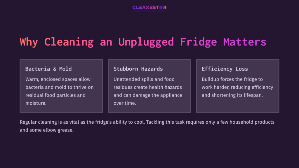 Four Text Boxes Highlight Key Points About Cleaning An Unplugged Fridge, Featuring Purple And White Colors With Bold Headings.