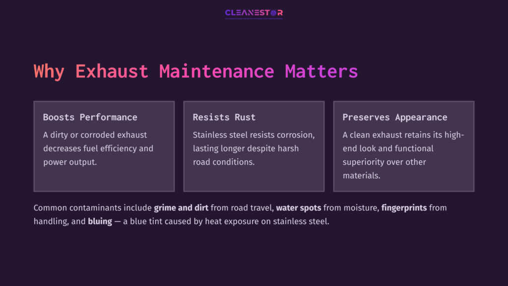 Three Key Points On A Dark Background About Stainless Steel Motorcycle Exhaust Maintenance, Highlighting Performance, Rust Resistance, And Appearance Preservation.