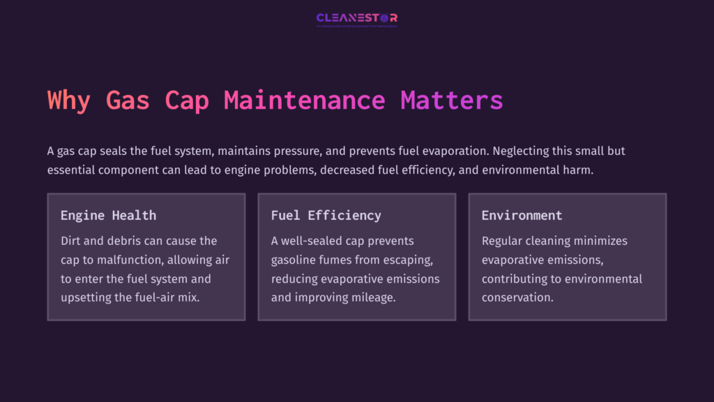 2 Why Gas Cap Maintenance Matters Text On A Dark Background Explains Gas Cap Maintenance, Highlighting Its Importance For Fuel Efficiency And Environmental Conservation.