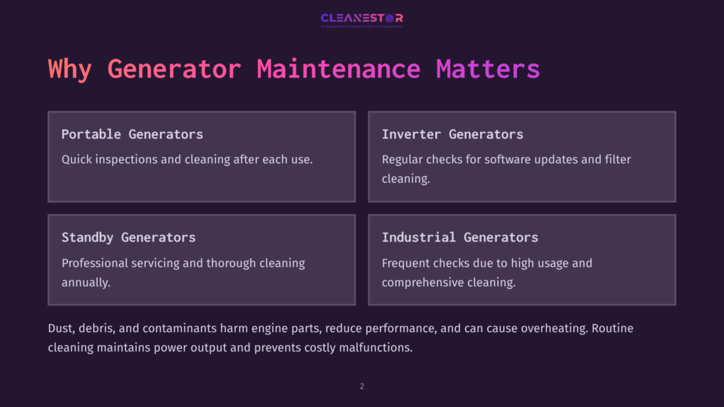 Four Sections Highlight Generator Maintenance, Featuring Visuals And Text On Portable, Inverter, Standby, And Industrial Generators.