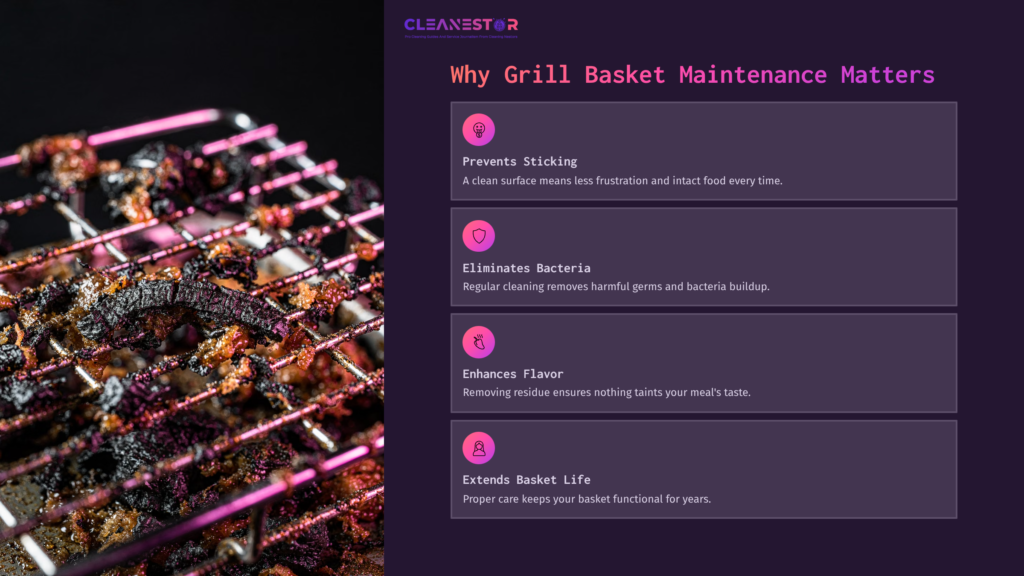 Grill Basket With Burnt Food Residue, Alongside Key Tips On Maintenance: Preventing Sticking, Eliminating Bacteria, Enhancing Flavor, Extending Life.