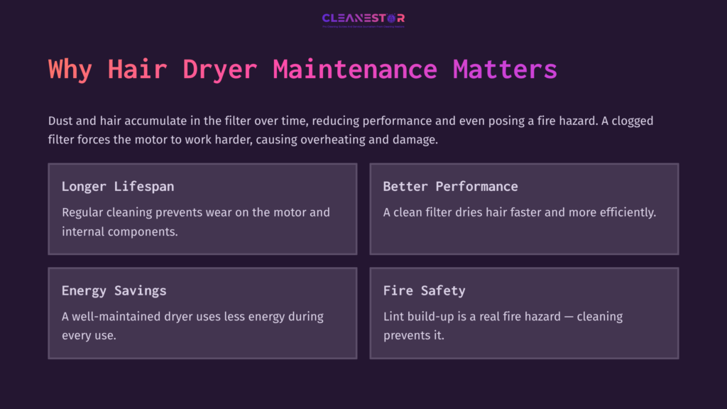 Four Colored Boxes Outlining The Importance Of Hair Dryer Maintenance: Lifespan, Performance, Energy Savings, And Fire Safety, On A Dark Background.