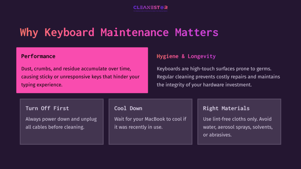 Informative Layout With Pink And Purple Sections Highlighting Keyboard Maintenance Tips, Including Performance, Hygiene, And Proper Cleaning Methods.