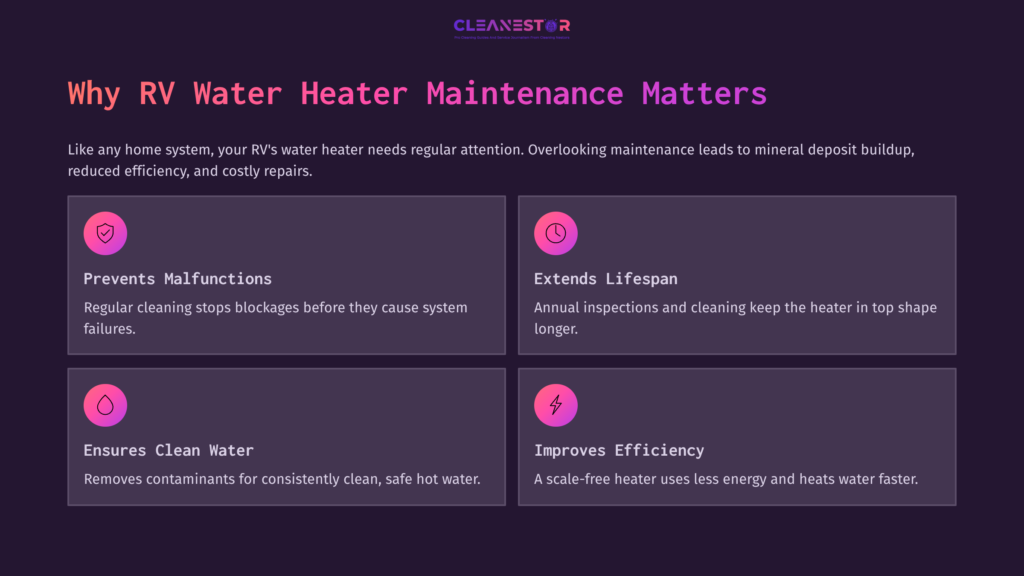 Purple Background With White Text Highlights Benefits Of Rv Water Heater Maintenance, Featuring Icons For Malfunctions, Lifespan, Clean Water, And Efficiency.