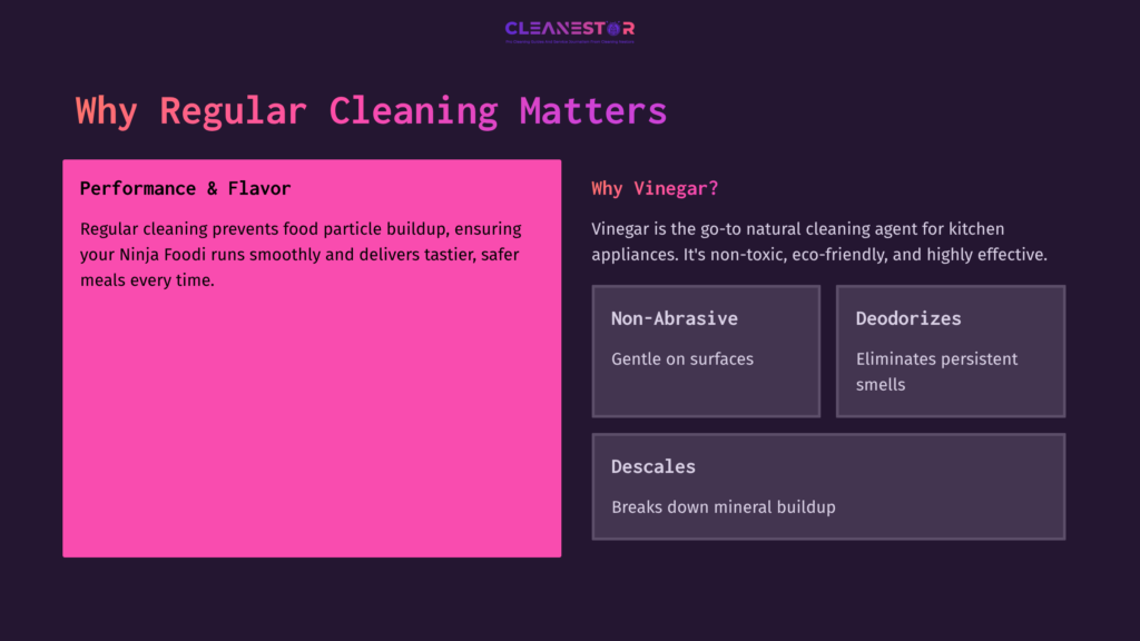 Text-Heavy Infographic Highlighting The Importance Of Cleaning Ninja Foodi With Vinegar, Featuring A Vibrant Pink Box And Contrasting Dark Background.