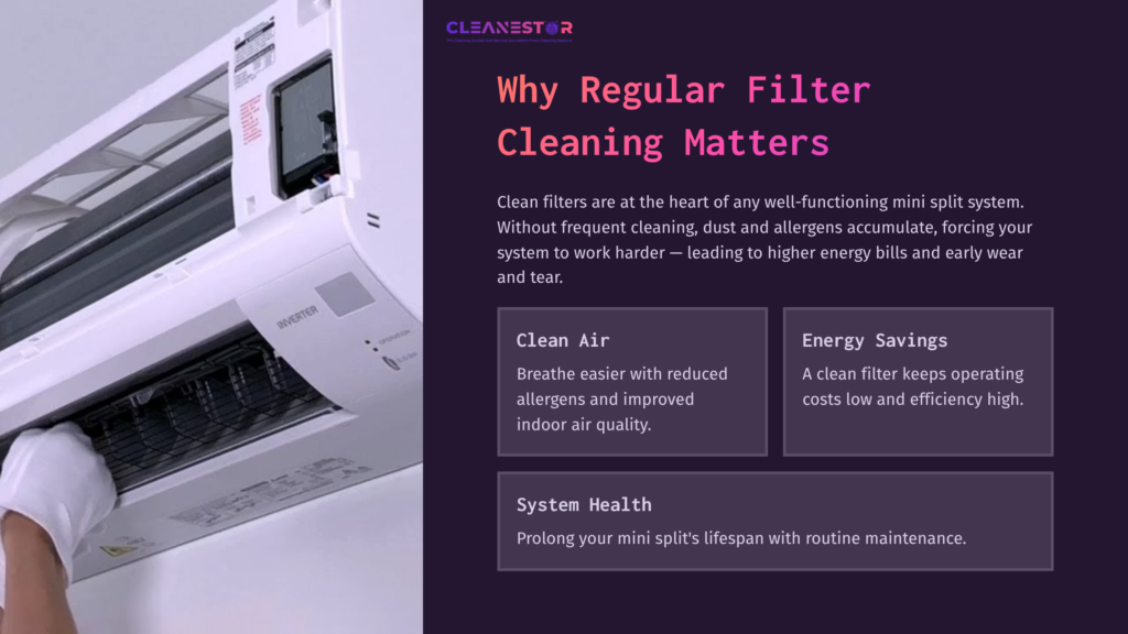 Mitsubishi Mini Split System With Accessible Filter Compartment; Text Highlights Benefits Of Regular Cleaning For Air Quality And Energy Savings.