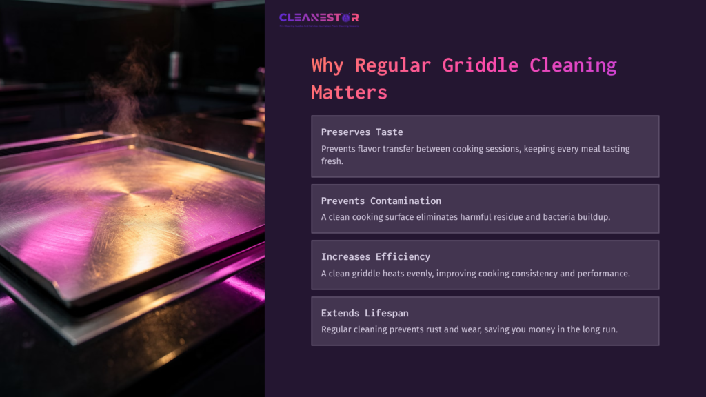 A Sleek, Stainless Steel Griddle Reflects Purple And Pink Hues, Surrounded By A Modern Kitchen Setup With Soft Ambient Lighting.