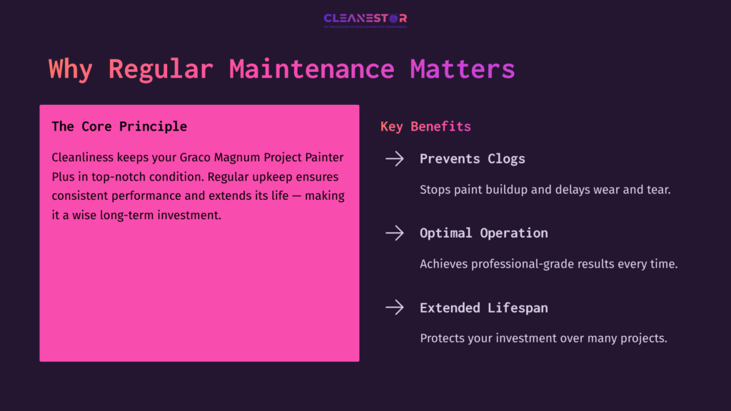 Bright Pink Text Highlights The Core Principle Of Maintaining The Graco Magnum Project Painter Plus, With A Dark Background And Clear Bullet Points Outlining Benefits Like Clog Prevention And Lifespan Extension.