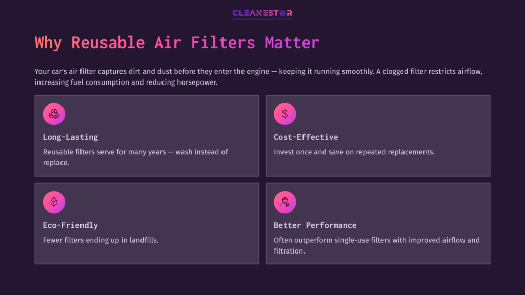 2 Why Reusable Air Filters Matter Bright Purple Background With White Text Highlighting The Benefits Of Reusable Car Air Filters: Longevity, Cost-Effectiveness, Eco-Friendliness, And Performance.