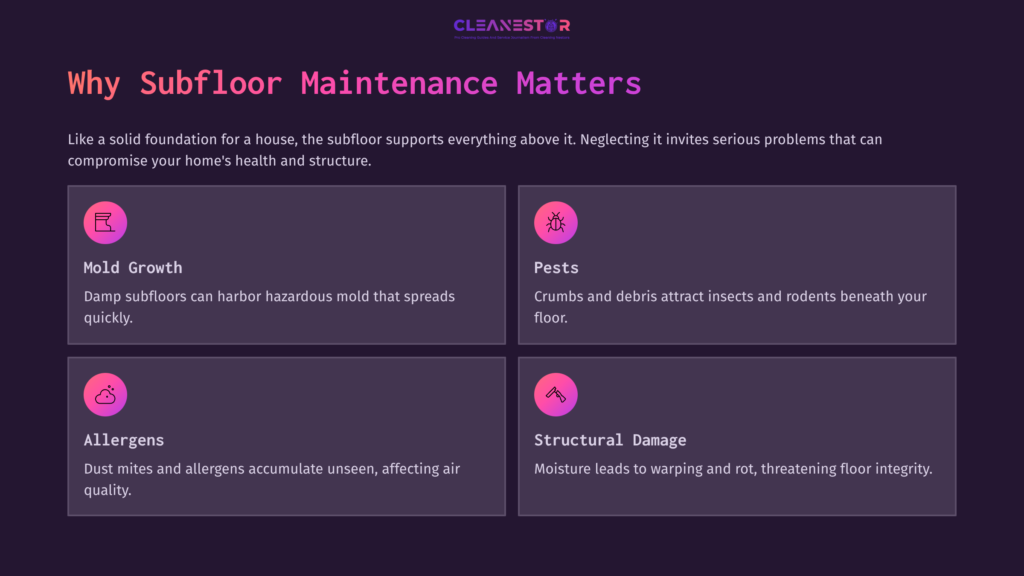 Four Pink Icons With Text On A Dark Purple Background Highlight Subfloor Maintenance Issues: Mold Growth, Pests, Allergens, And Structural Damage.