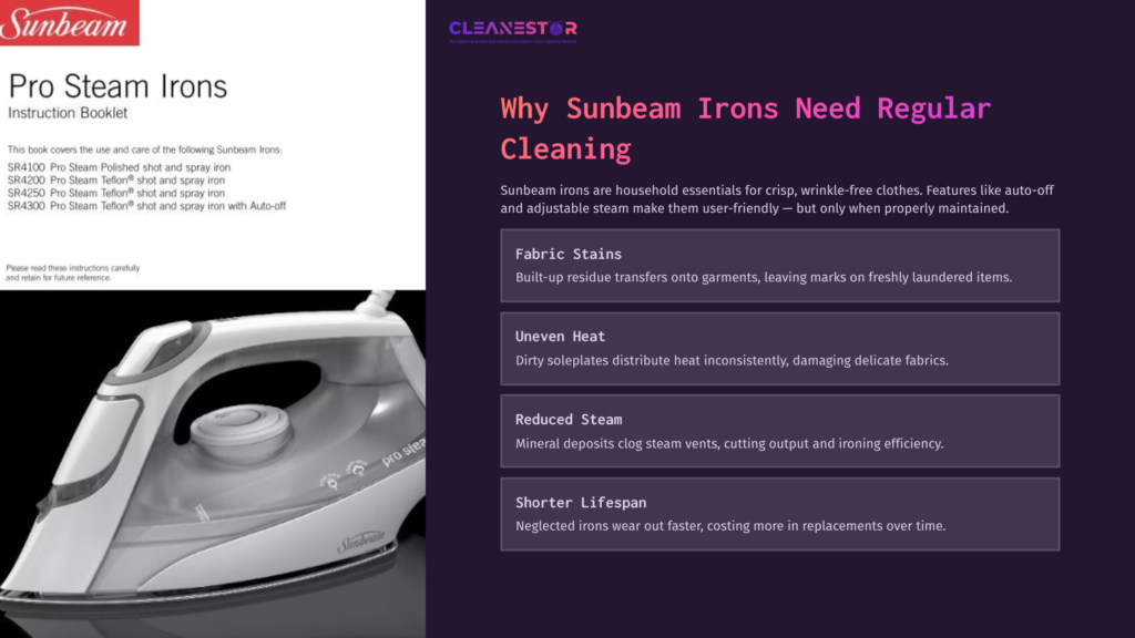Instruction Booklet For Sunbeam Pro Steam Iron, Featuring A Sleek White Iron Image, Alongside Text Highlighting Cleaning Tips And Issues.