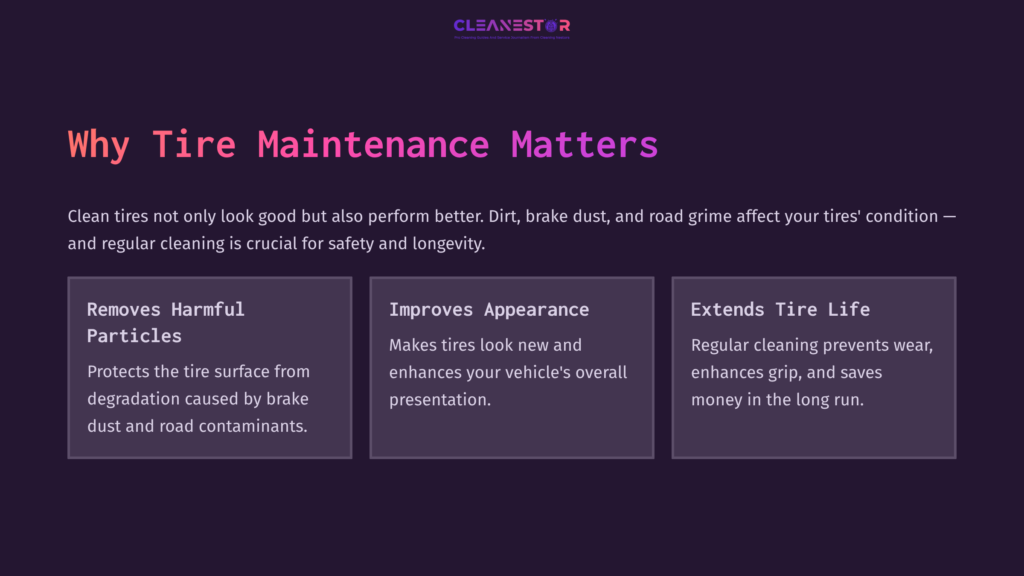 Text On A Dark Purple Background Highlights The Importance Of Tire Maintenance, Emphasizing Cleanliness And Vehicle Safety.