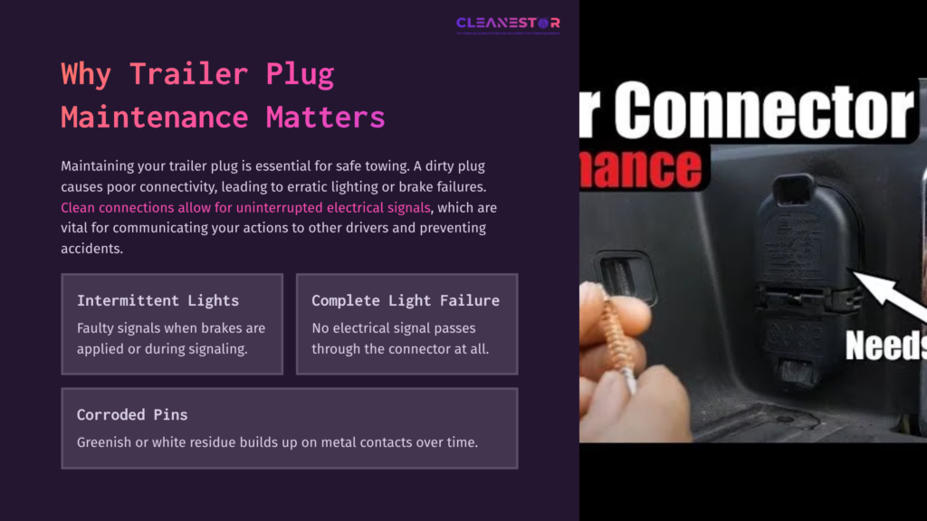 A Dark Background With White Text Discusses Trailer Plug Maintenance; An Inset Shows A Close-Up Of A Trailer Connector For Cleaning.