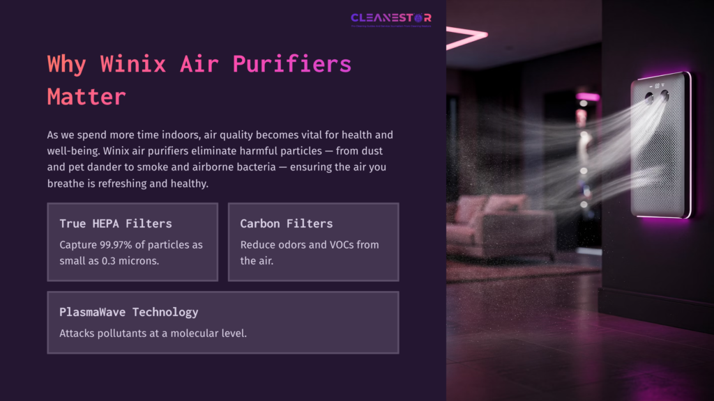 2 Why Winix Air Purifiers Matter A Sleek Winix Air Purifier Is Mounted On A Purple Wall, Accompanied By Text Highlighting Its Hepa And Carbon Filter Features.