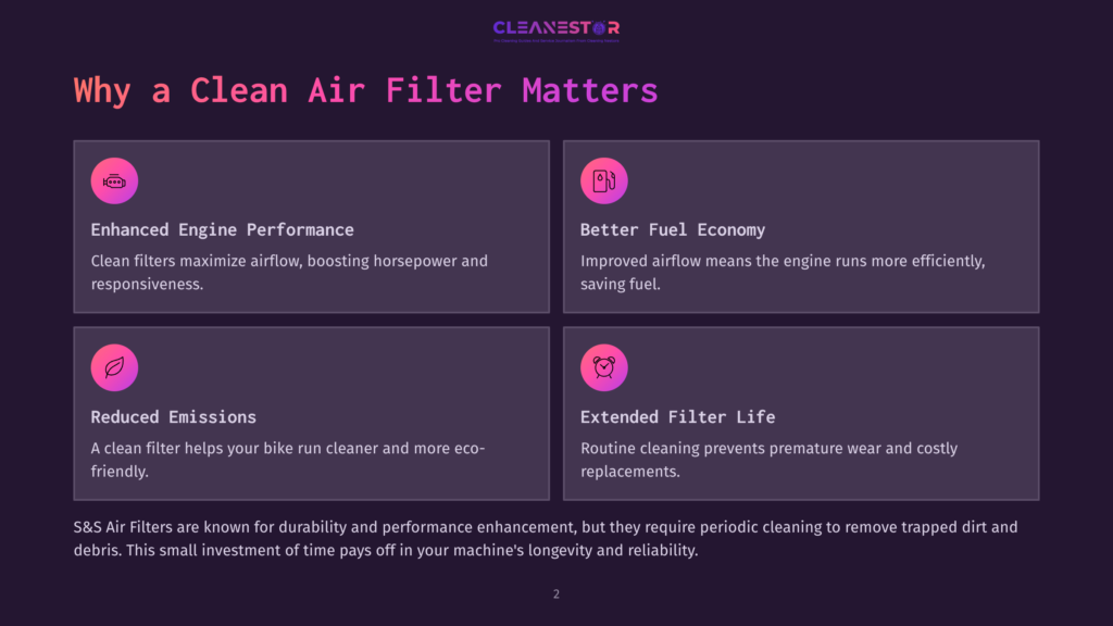 Four Quadrants Highlighting Benefits Of Clean Air Filters: Enhanced Performance, Better Fuel Economy, Reduced Emissions, And Extended Filter Life Against A Dark Background.