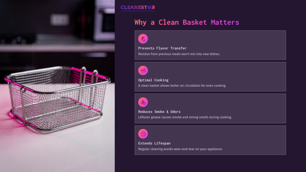 A Stainless Steel Air Fryer Basket On A Countertop, Accompanied By Text Outlining The Benefits Of Keeping The Basket Clean.