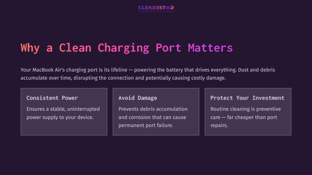 Text On A Dark Background Outlines Reasons To Clean The Macbook Air Charging Port, Highlighting Consistent Power, Damage Prevention, And Protection.