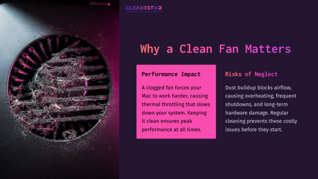 Dark Background With A Close-Up Of A Macbook Pro Fan Grill, Showcasing Accumulated Dust And Fibers, Alongside Text Blocks About Fan Maintenance.