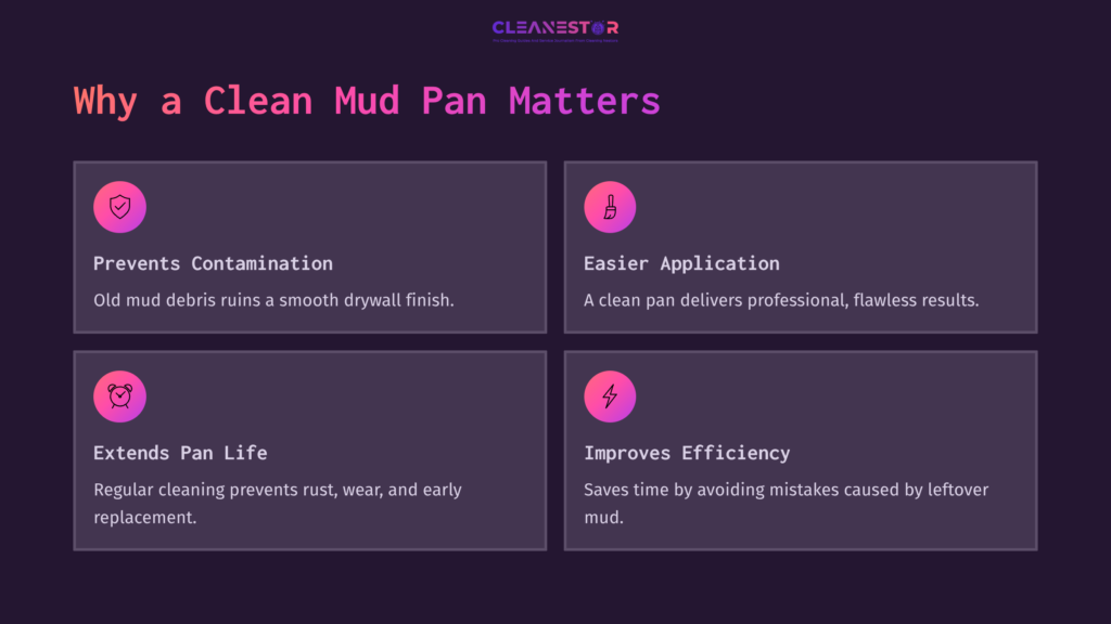 Four Purple And Pink Boxes Outline Benefits Of A Clean Mud Pan: Prevents Contamination, Easier Application, Extends Pan Life, And Improves Efficiency.