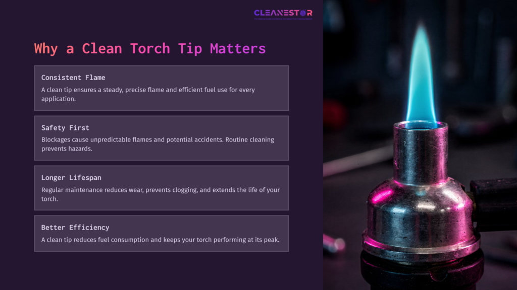 Close-Up Of A Propane Torch Tip With A Blue Flame, Set Against A Dark Background, Emphasizing Cleanliness And Proper Maintenance.