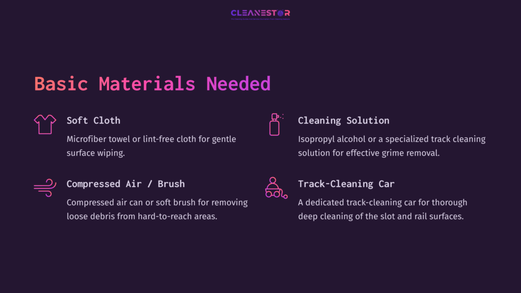 3 Basic Materials Needed List Of Materials For Cleaning A Slot Car Track: Soft Cloth, Cleaning Solution, Compressed Air/Brush, And Track-Cleaning Car On A Dark Background.