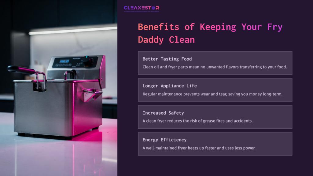 Stainless Steel Fry Daddy With A Digital Display, Placed On A Light-Colored Countertop; Purple Background Highlights Maintenance Benefits Text.