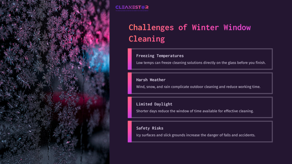 Frosted Window With Icy Surfaces, Alongside Text Highlighting Challenges Of Winter Window Cleaning, Like Freezing Temps And Limited Daylight.