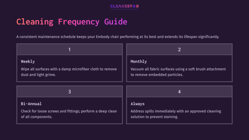 3 Cleaning Frequency Guide Cleaning Frequency Guide For Herman Miller Embody Chair With Purple Background, Listing Maintenance Tasks: Weekly, Monthly, Bi-Annual, Always.