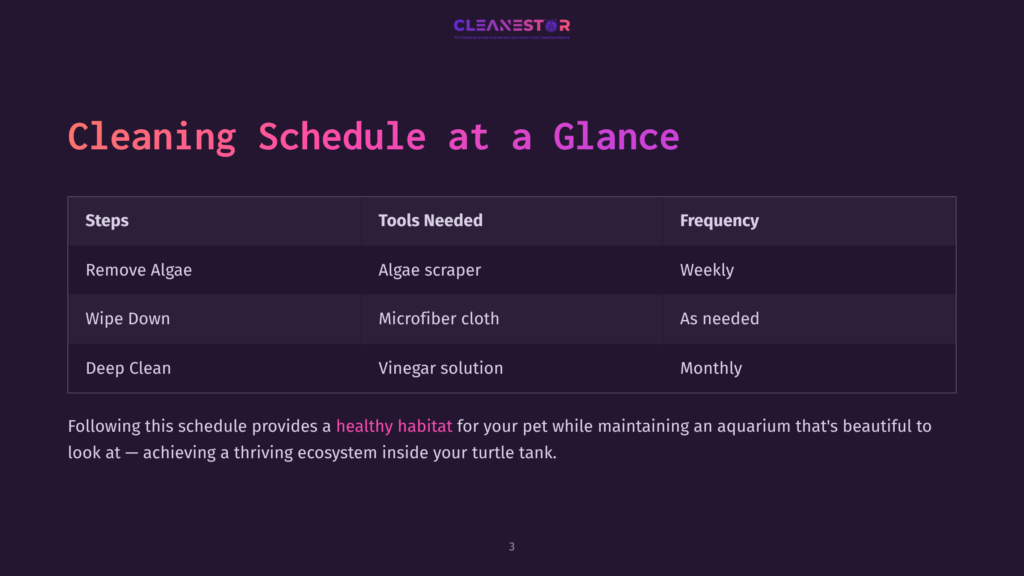 Table With Steps, Tools, And Frequency For Cleaning A Turtle Tank, Featuring A Dark Purple Background And Bold White Headings.