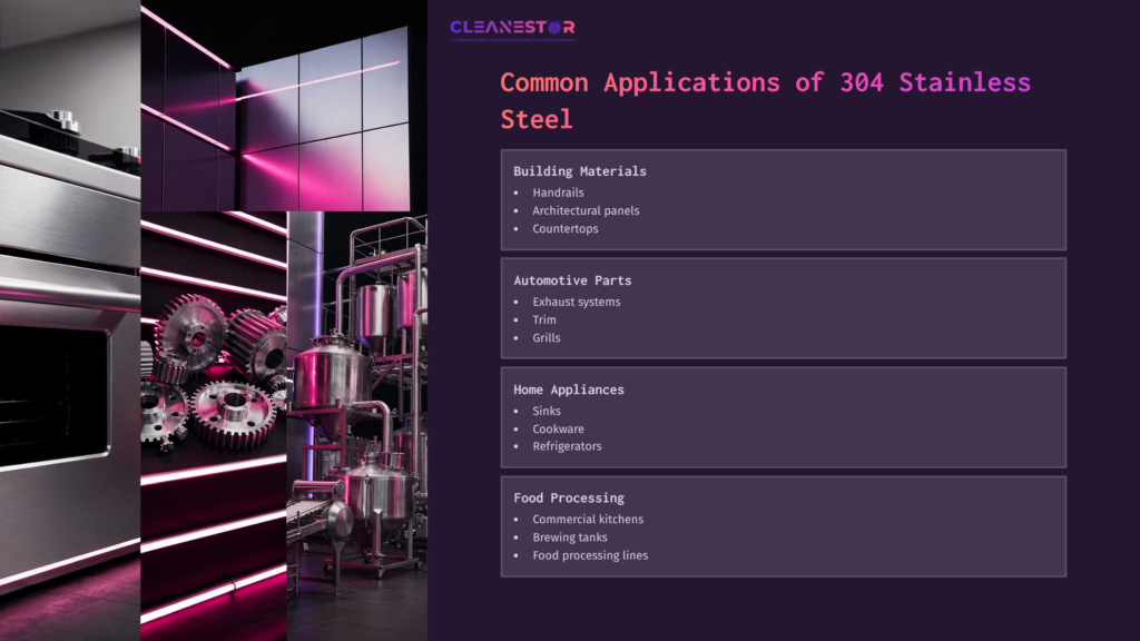 A Modern Kitchen With Stainless Steel Appliances And Equipment. Lists Applications Of 304 Stainless Steel In Various Sectors.