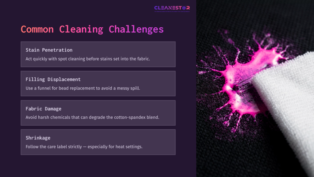 Bright Pink Splatter On A Dark Textured Fabric Background, Accompanied By White Text Outlining Common Cleaning Challenges.