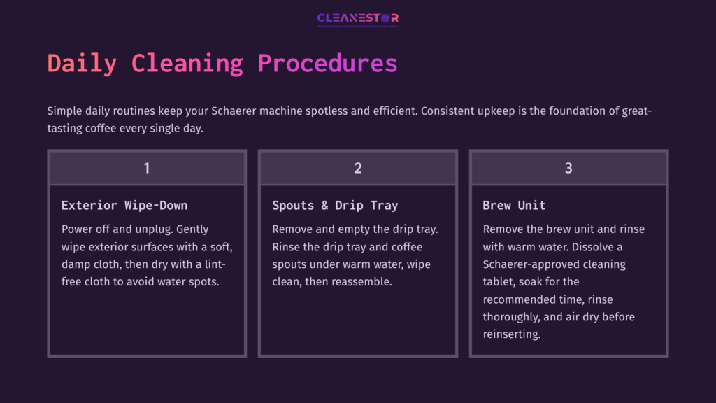 Graphic Featuring A Dark Background With Numbered Steps In White Text For Cleaning A Schaerer Coffee Machine, Including Spouts And Brew Unit.