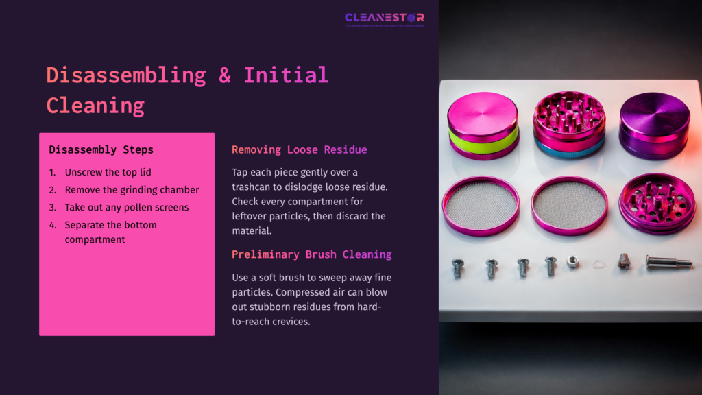 Colorful Pink And Silver Grinder Components Arranged On A White Surface, With Instructions For Disassembly And Cleaning Steps Clearly Outlined.