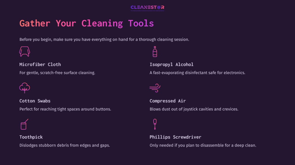 List Of Cleaning Tools With Descriptions: Microfiber Cloth, Isopropyl Alcohol, Cotton Swabs, Compressed Air, Toothbrush, Phillips Screwdriver.