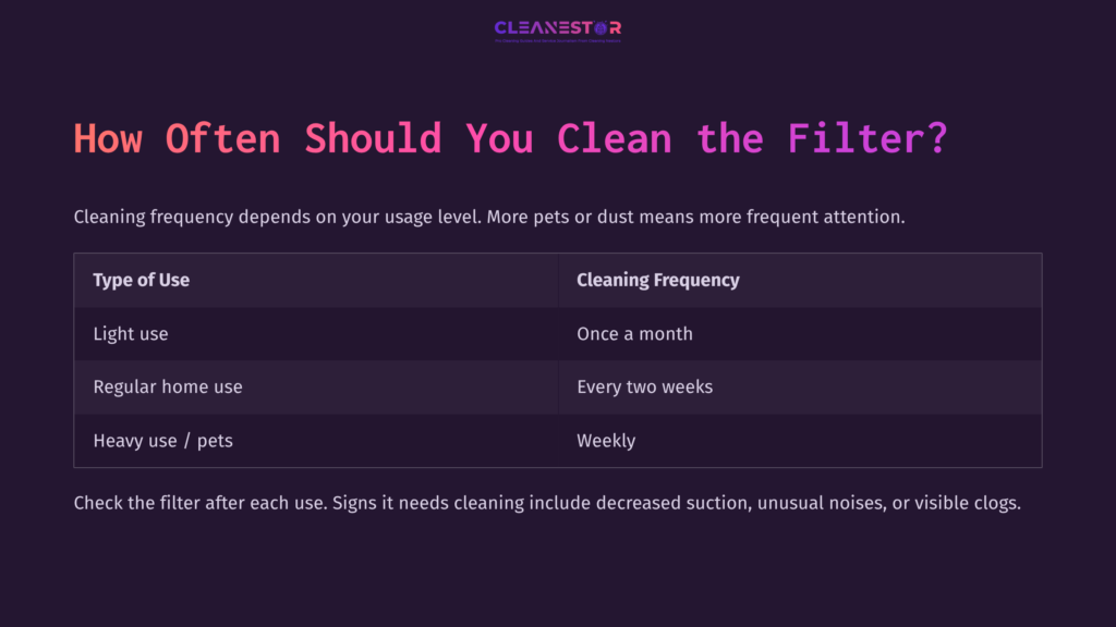 Table Outlining Cleaning Frequency For Roborock Filters Based On Usage: Categories Include Light Use, Regular Home Use, And Heavy Use/Pets, With Corresponding Cleaning Intervals.
