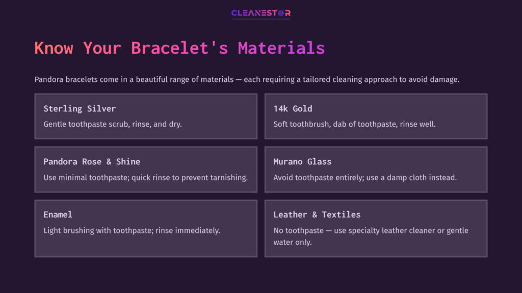 Purple Background With A Grid Layout Displaying Cleaning Tips For Various Pandora Bracelet Materials In White And Pink Text.