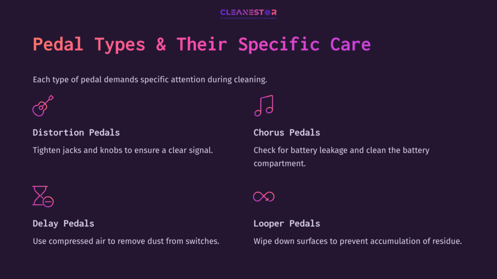 Guide To Cleaning Guitar Pedals With Sections On Distortion, Chorus, Delay, And Looper Pedals, Using Icons And Vibrant Text On A Dark Background.