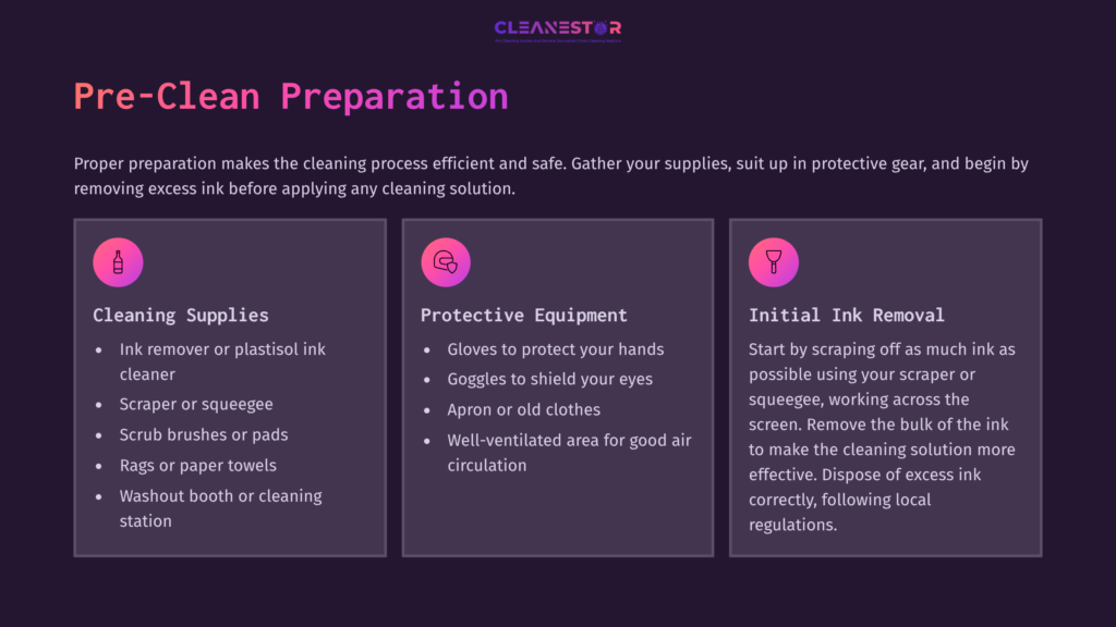 3 Pre Clean Preparation Visual Guide Featuring Cleaning Supplies, Protective Equipment, And Ink Removal Tips, Presented With Bullet Points On A Dark Purple Background.