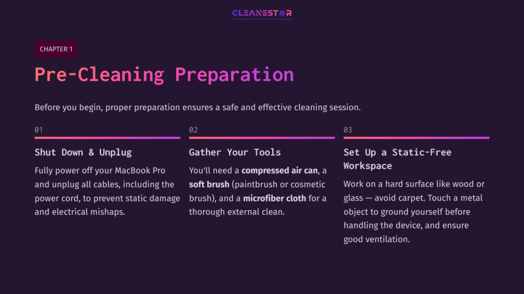 Purple-Themed Graphic Titled &Quot;Pre-Cleaning Preparation,&Quot; Outlining Three Steps: Shut Down, Gather Tools, And Set Up Workspace.