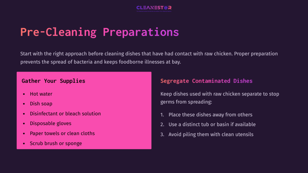 Text In A Dark Background Outlining Pre-Cleaning Preparations For Dishes Contaminated By Raw Chicken, With Key Points Highlighted In Pink.