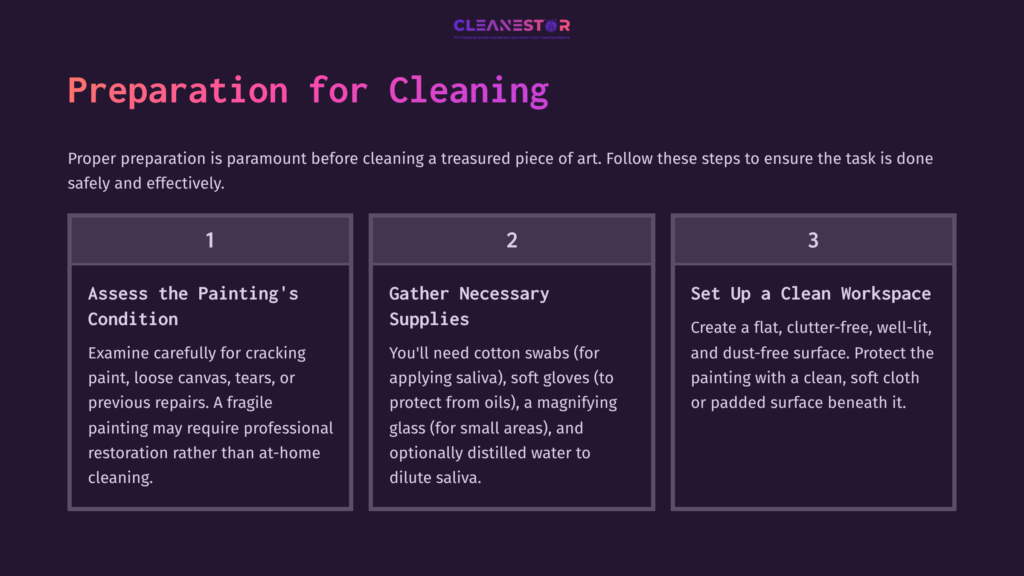 Three-Step Preparation Guide For Cleaning Oil Paintings, Featuring Purple Background, White Text, And Icons Illustrating Supplies And Workspace Setup.